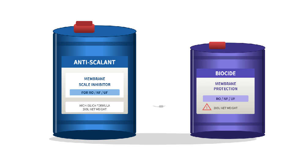 Anti-Scalant — Protect Your Investment