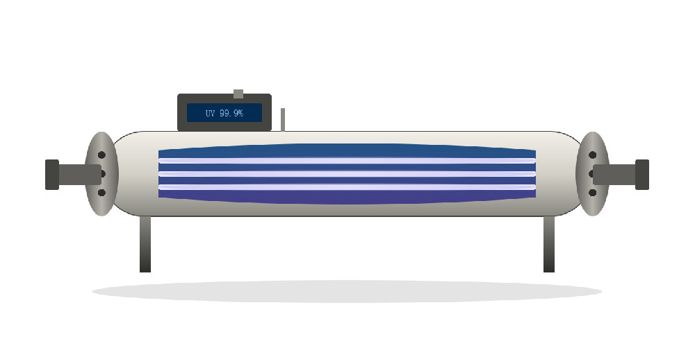 UV Disinfection — Chemical-Free Confidence